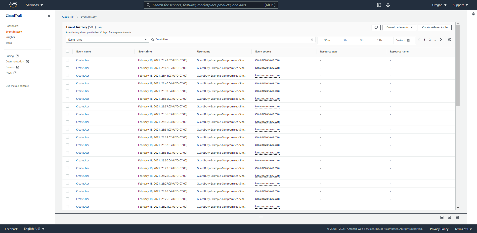 cloudtrail-event-history